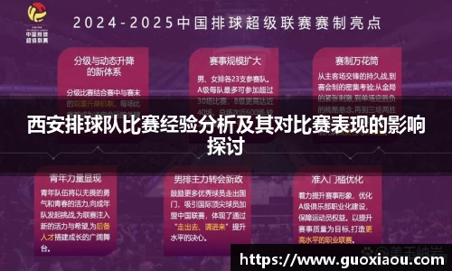 西安排球队比赛经验分析及其对比赛表现的影响探讨